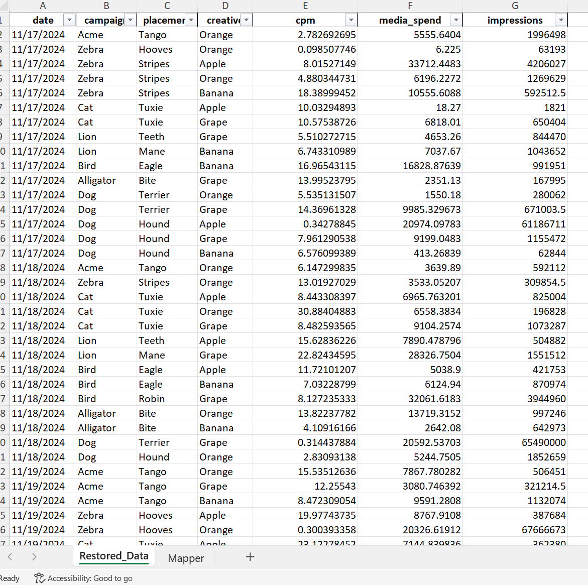 Restored_Data Excel sheet with original campaign, placement, and creative values